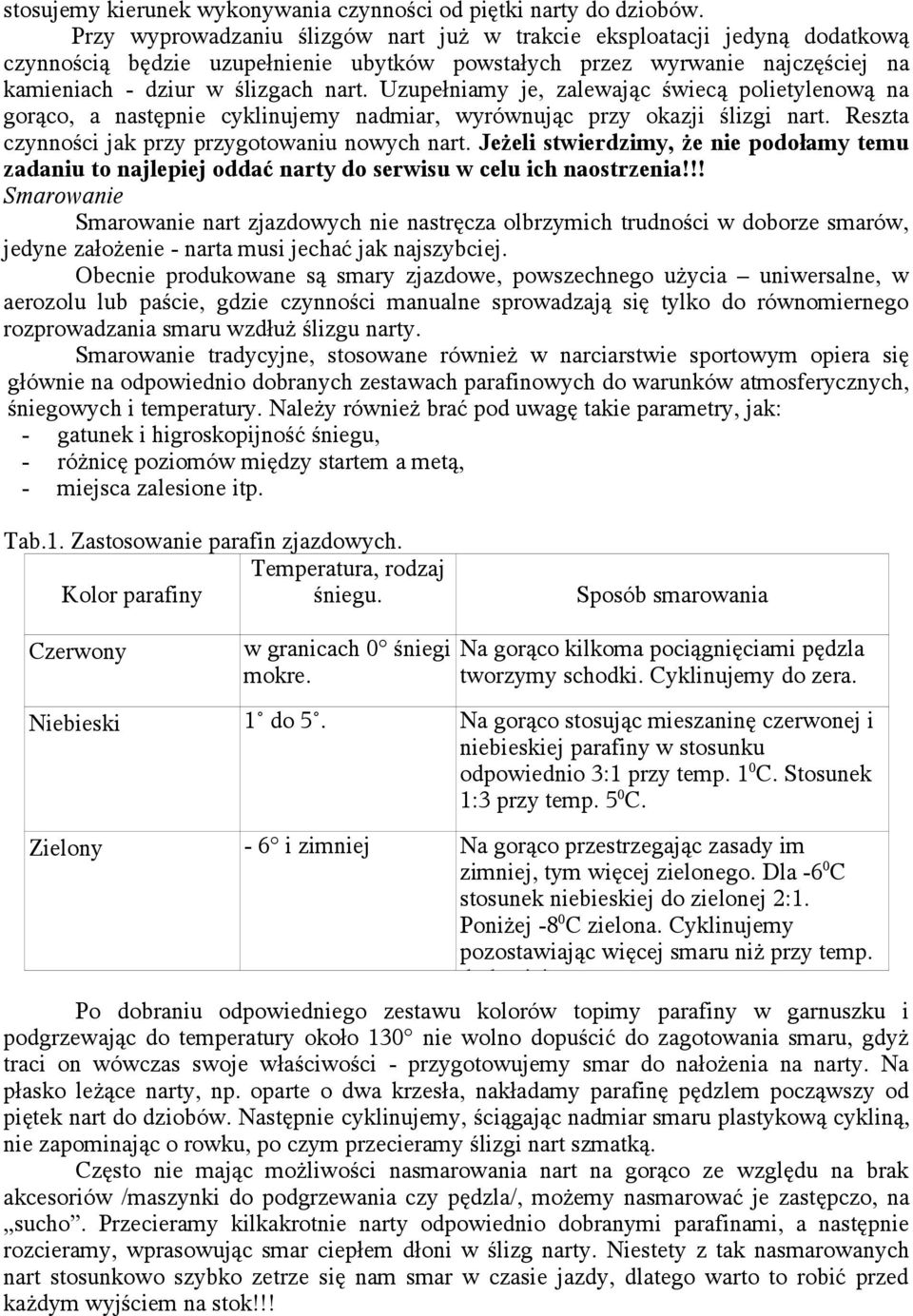Uzupełniamy je, zalewając świecą polietylenową na gorąco, a następnie cyklinujemy nadmiar, wyrównując przy okazji ślizgi nart. Reszta czynności jak przy przygotowaniu nowych nart.