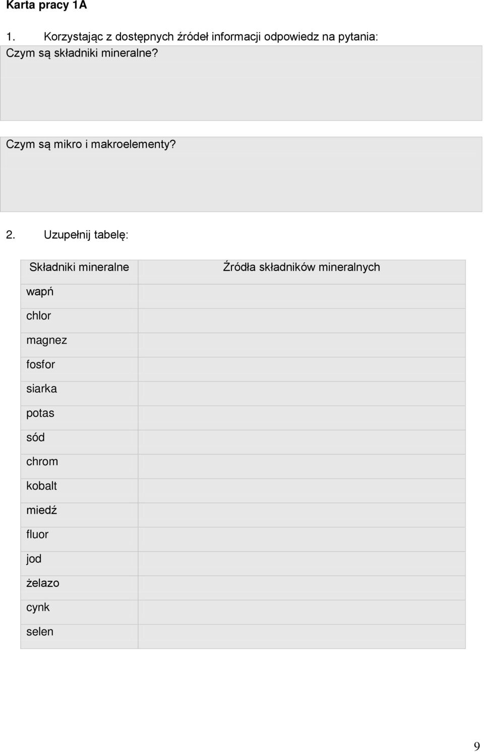 składniki mineralne? Czym są mikro i makroelementy? 2.