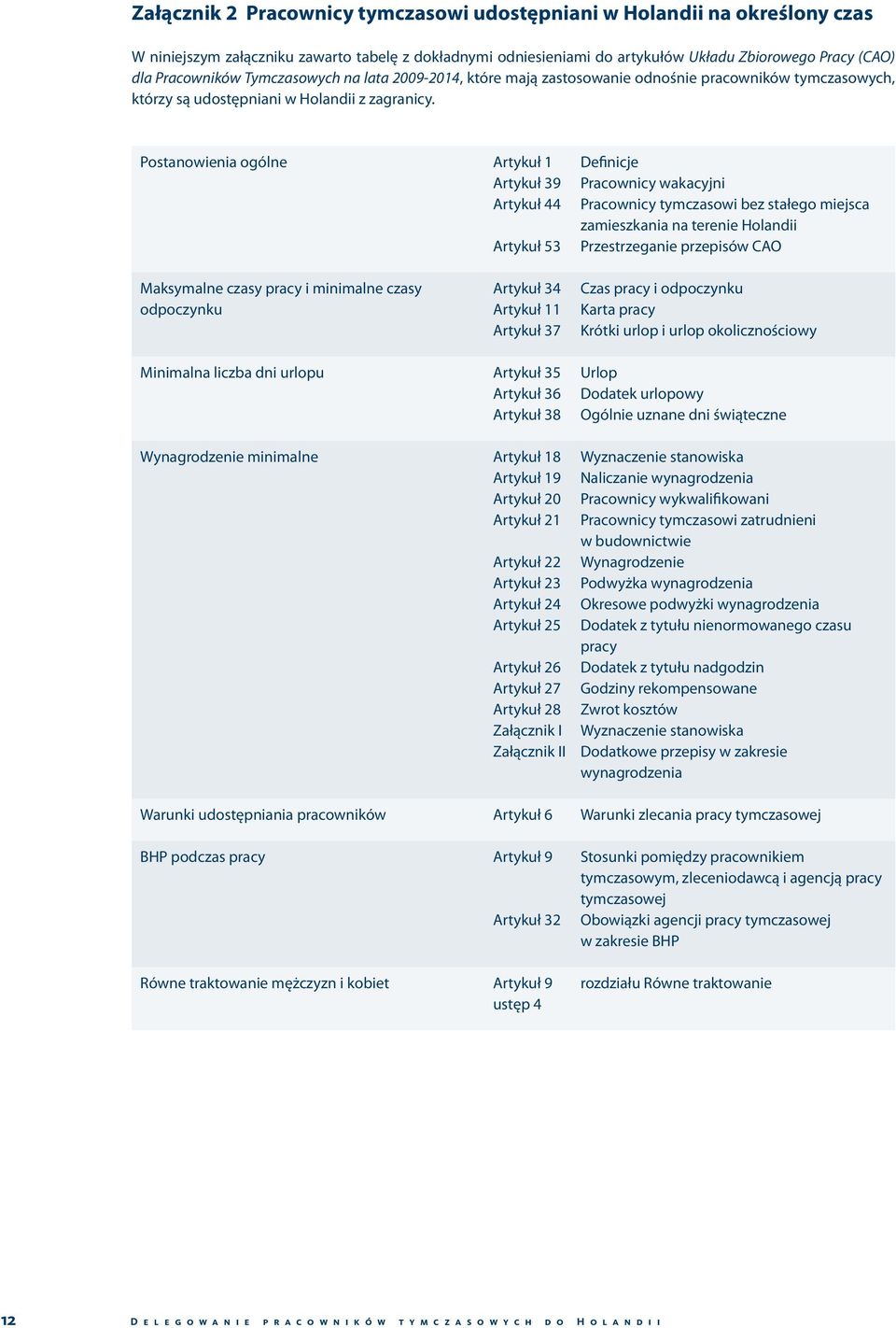 Postanowienia ogólne Artykuł 1 Definicje Artykuł 39 Pracownicy wakacyjni Artykuł 44 Pracownicy tymczasowi bez stałego miejsca zamieszkania na terenie Holandii Artykuł 53 Przestrzeganie przepisów CAO