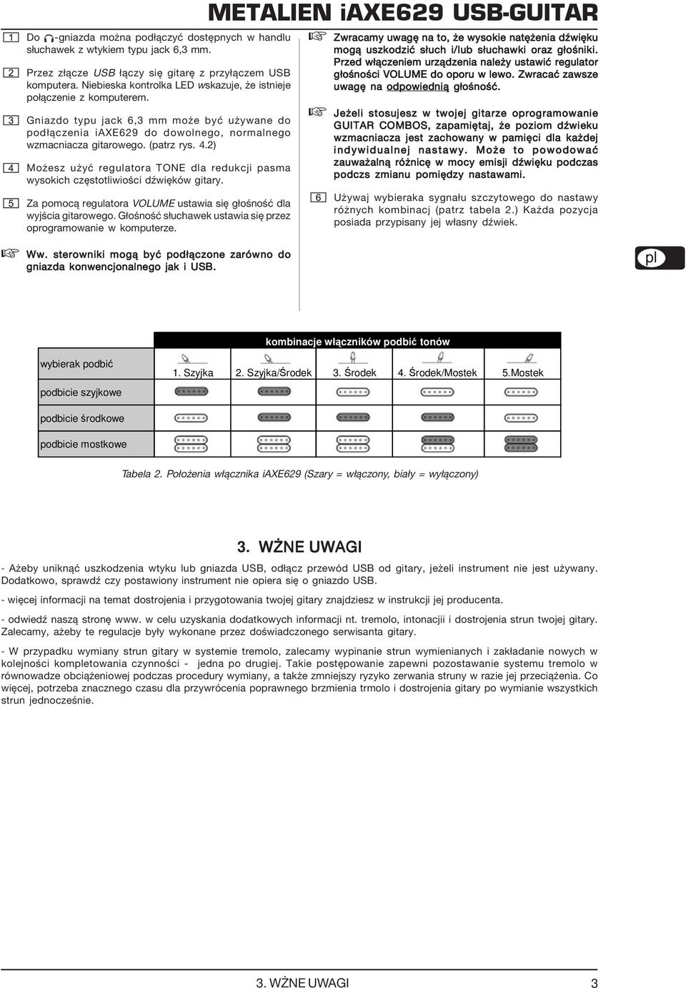 2) Możesz użyć regulatora TONE dla redukcji pasma wysokich częstotliwiości dźwięków gitary. Za pomocą regulatora VOLUME ustawia się głośność dla wyjścia gitarowego.