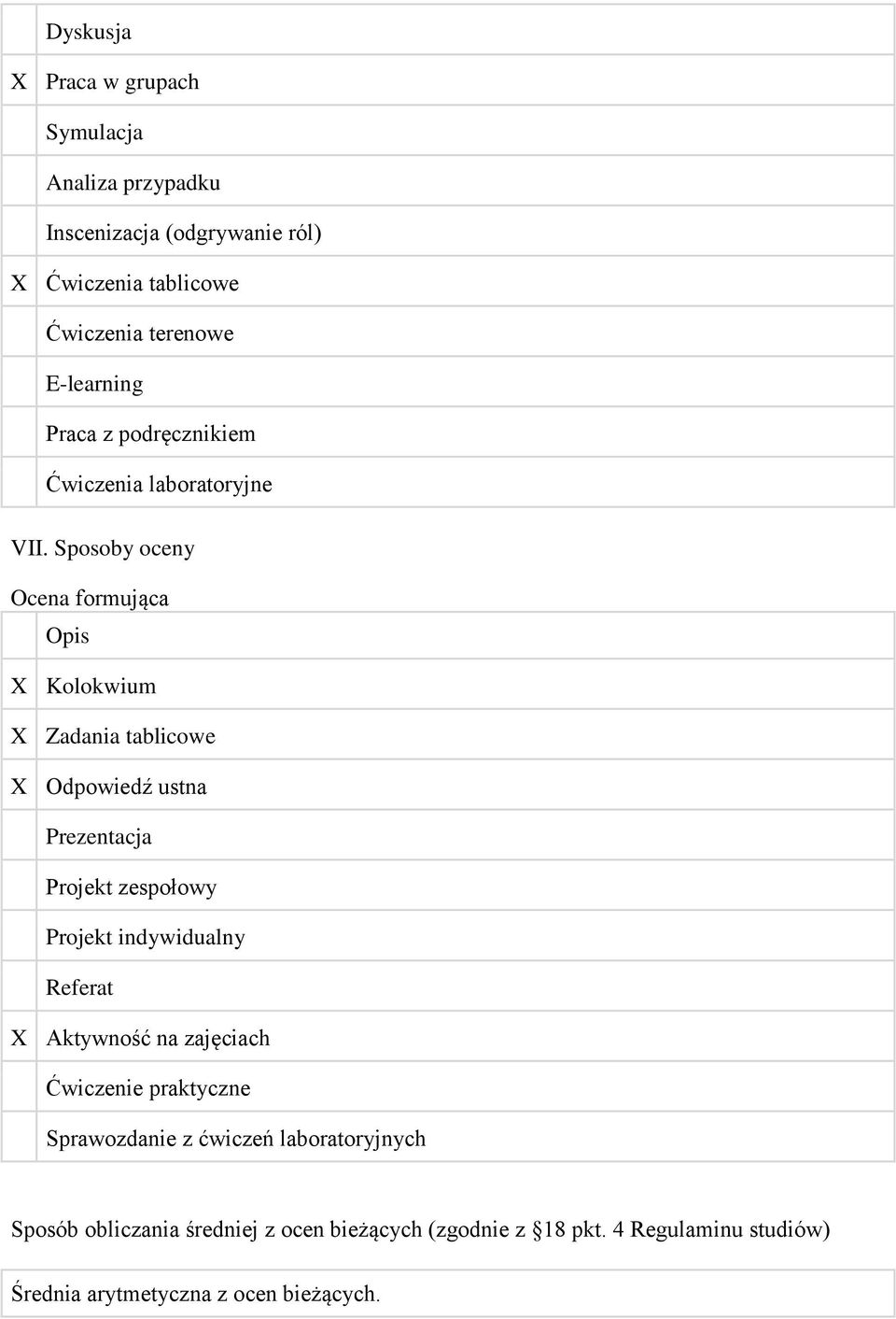 Sposoby oceny Ocena formująca Opis X Kolokwium X Zadania tablicowe X Odpowiedź ustna Prezentacja Projekt zespołowy Projekt