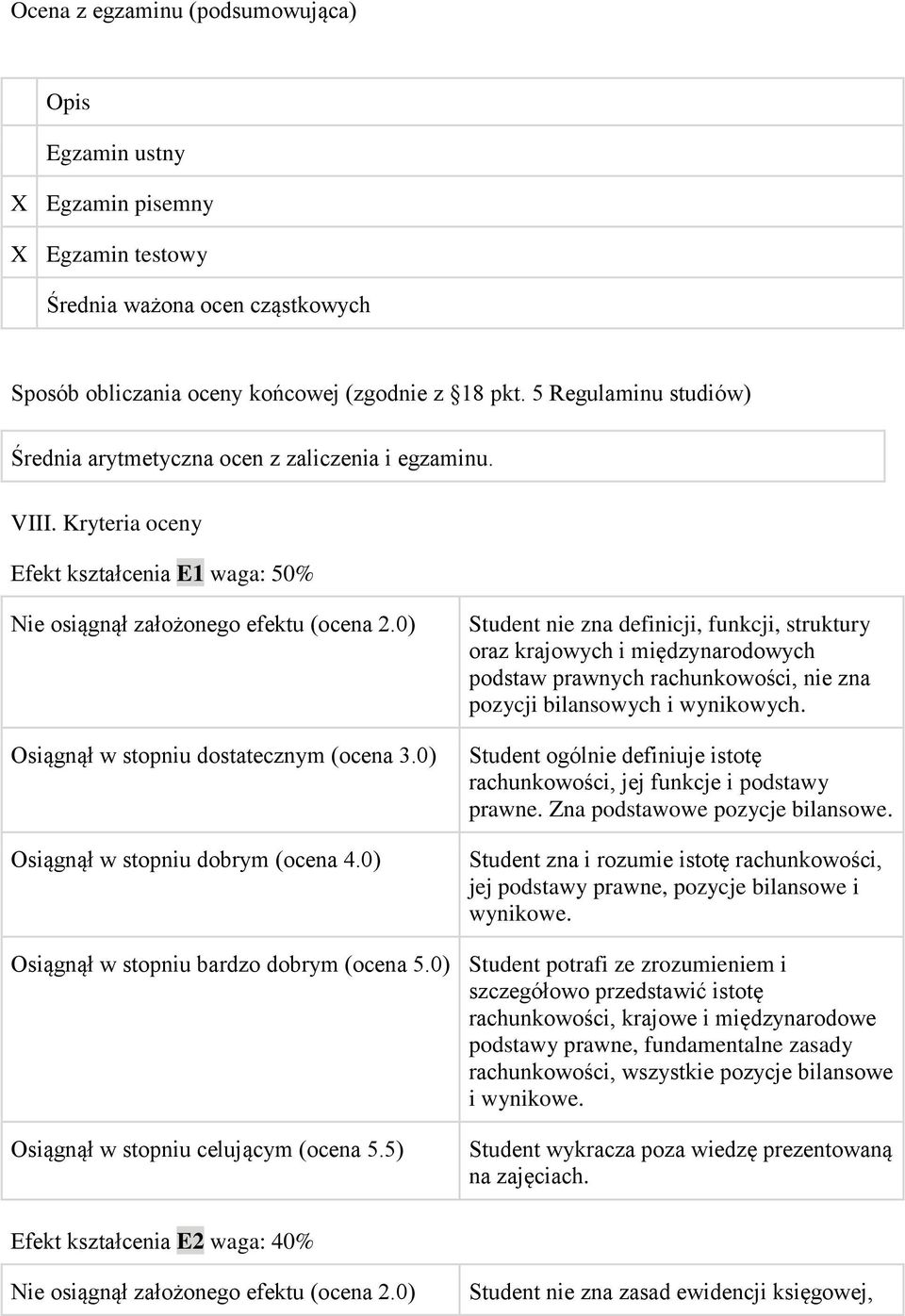 0) Osiągnął w stopniu dostatecznym (ocena 3.0) Osiągnął w stopniu dobrym (ocena 4.