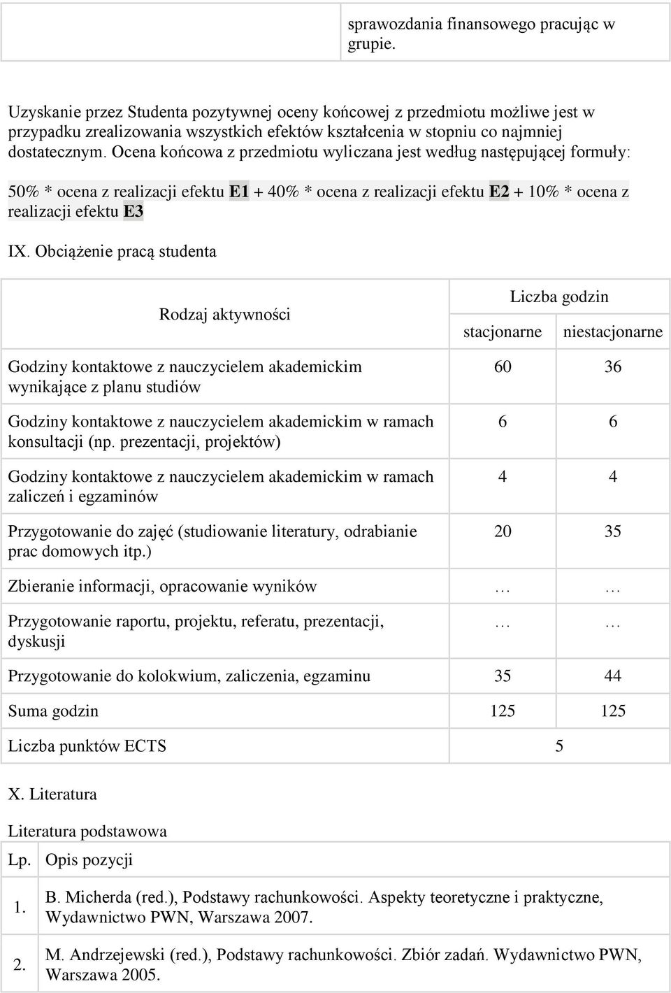 Ocena końcowa z przedmiotu wyliczana jest według następującej formuły: 50% * ocena z realizacji efektu E1 + 40% * ocena z realizacji efektu E2 + 10% * ocena z realizacji efektu E3 IX.