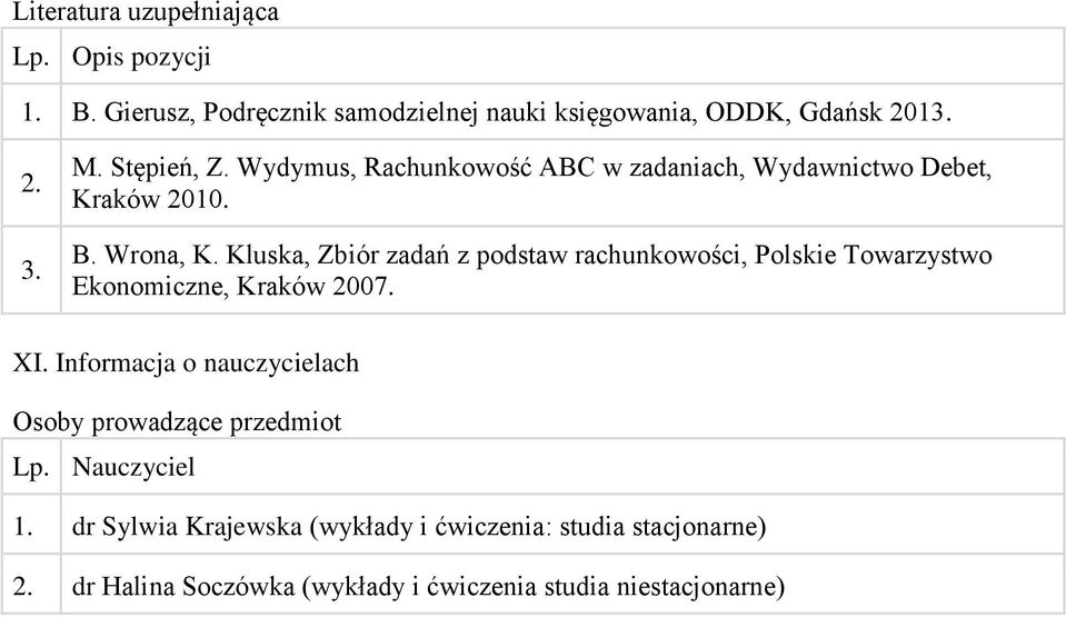 Kluska, Zbiór zadań z podstaw rachunkowości, Polskie Towarzystwo Ekonomiczne, Kraków 2007. XI.
