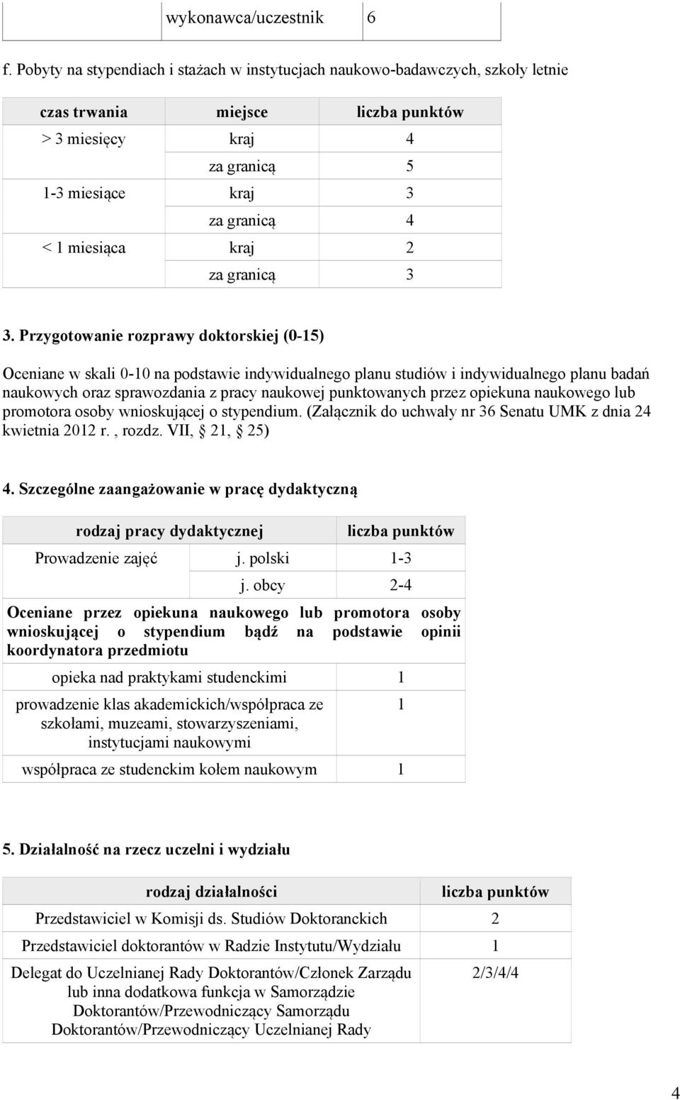 Przygotowanie rozprawy doktorskiej (0-15) Oceniane w skali 0-10 na podstawie indywidualnego planu studiów i indywidualnego planu badań naukowych oraz sprawozdania z pracy naukowej punktowanych przez