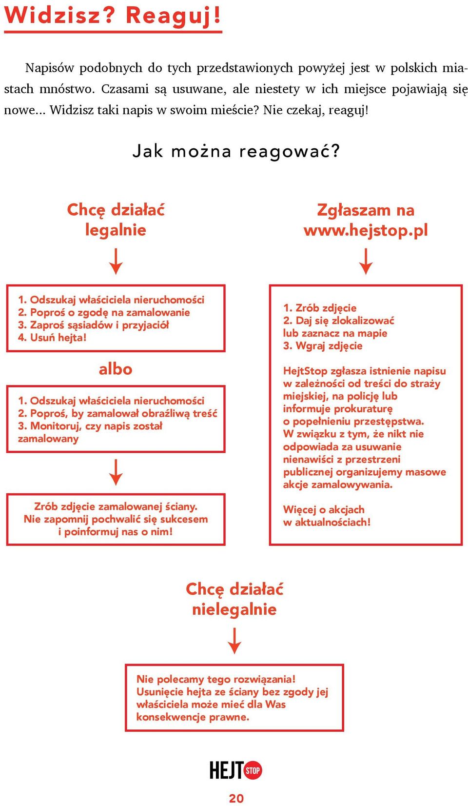 Poproś o zgodę na zamalowanie 3. Zaproś sąsiadów i przyjaciół 4. Usuń hejta! albo 1. Odszukaj właściciela nieruchomości 2. Poproś, by zamalował obraźliwą treść 3.