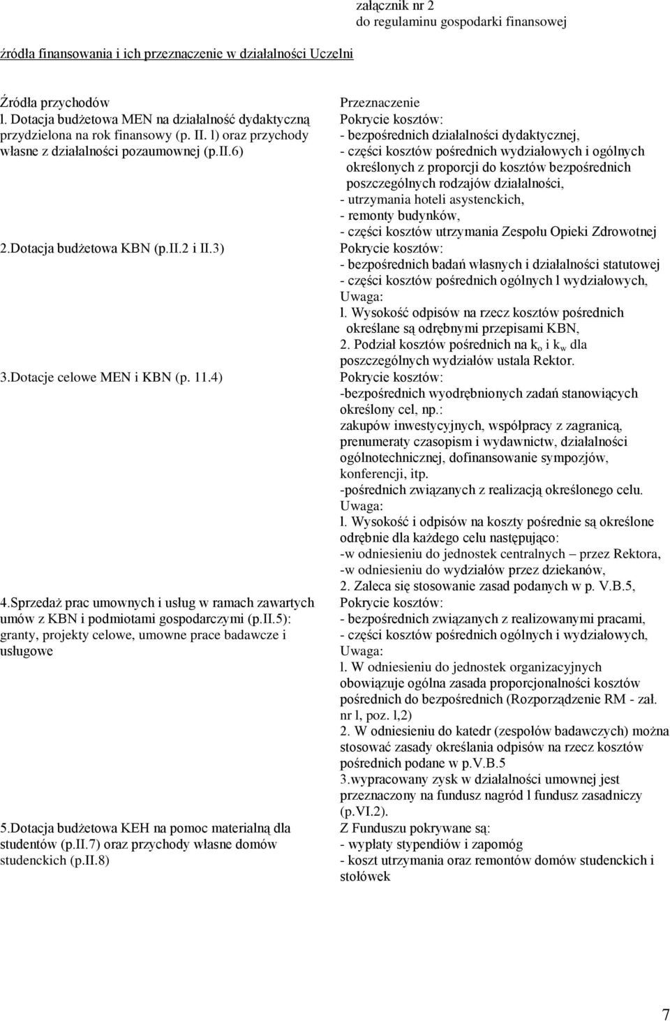 Dotacje celowe MEN i KBN (p. 11.4) 4.Sprzedaż prac umownych i usług w ramach zawartych umów z KBN i podmiotami gospodarczymi (p.ii.5): granty, projekty celowe, umowne prace badawcze i usługowe 5.