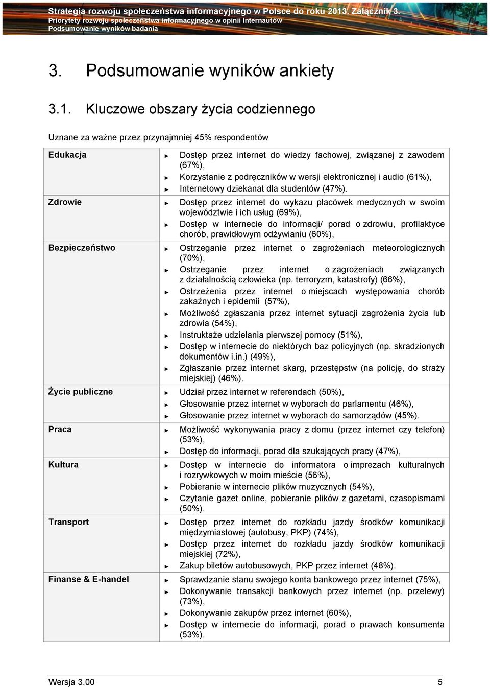 wersji elektronicznej i audio (61%), Internetowy dziekanat dla studentów (47%).