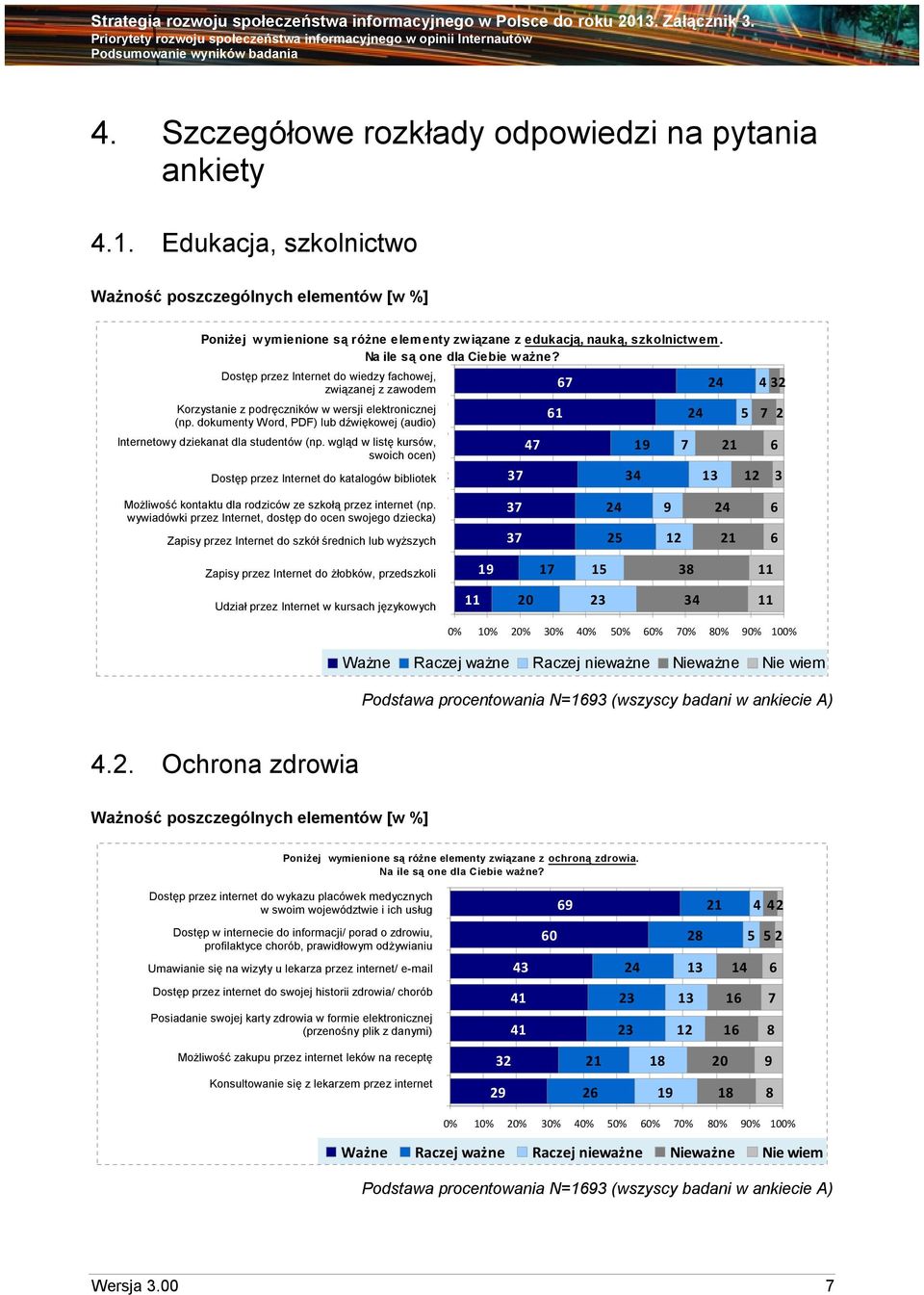 korzystanie z podręczników w wersji elektronicznej (np Korzystanie z podręczników w wersji elektronicznej (np.