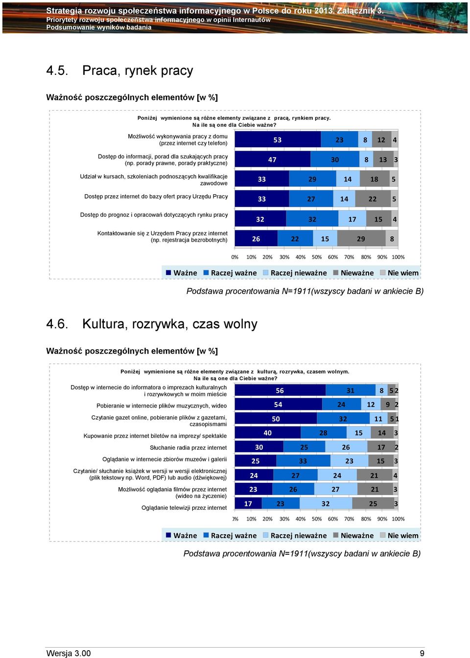 dla szukających pracy (np. porady pracy prawne, (np.