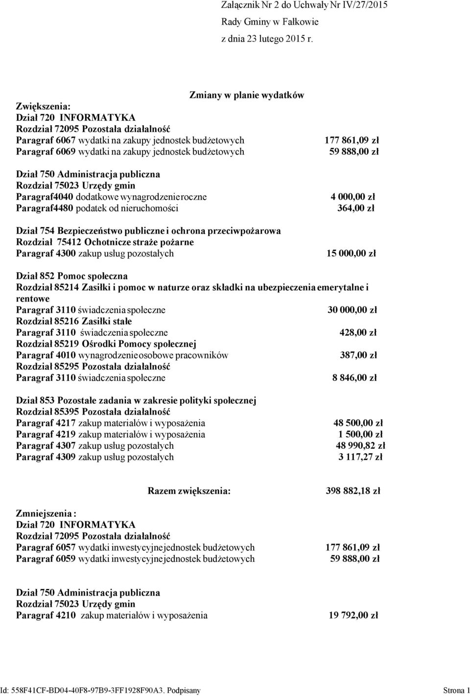 podatek od nieruchomości Dział 754 Bezpieczeństwo publiczne i ochrona przeciwpożarowa Rozdział 75412 Ochotnicze straże pożarne Paragraf 4300 zakup usług pozostałych 177 861,09 zł 59 888,00 zł 4