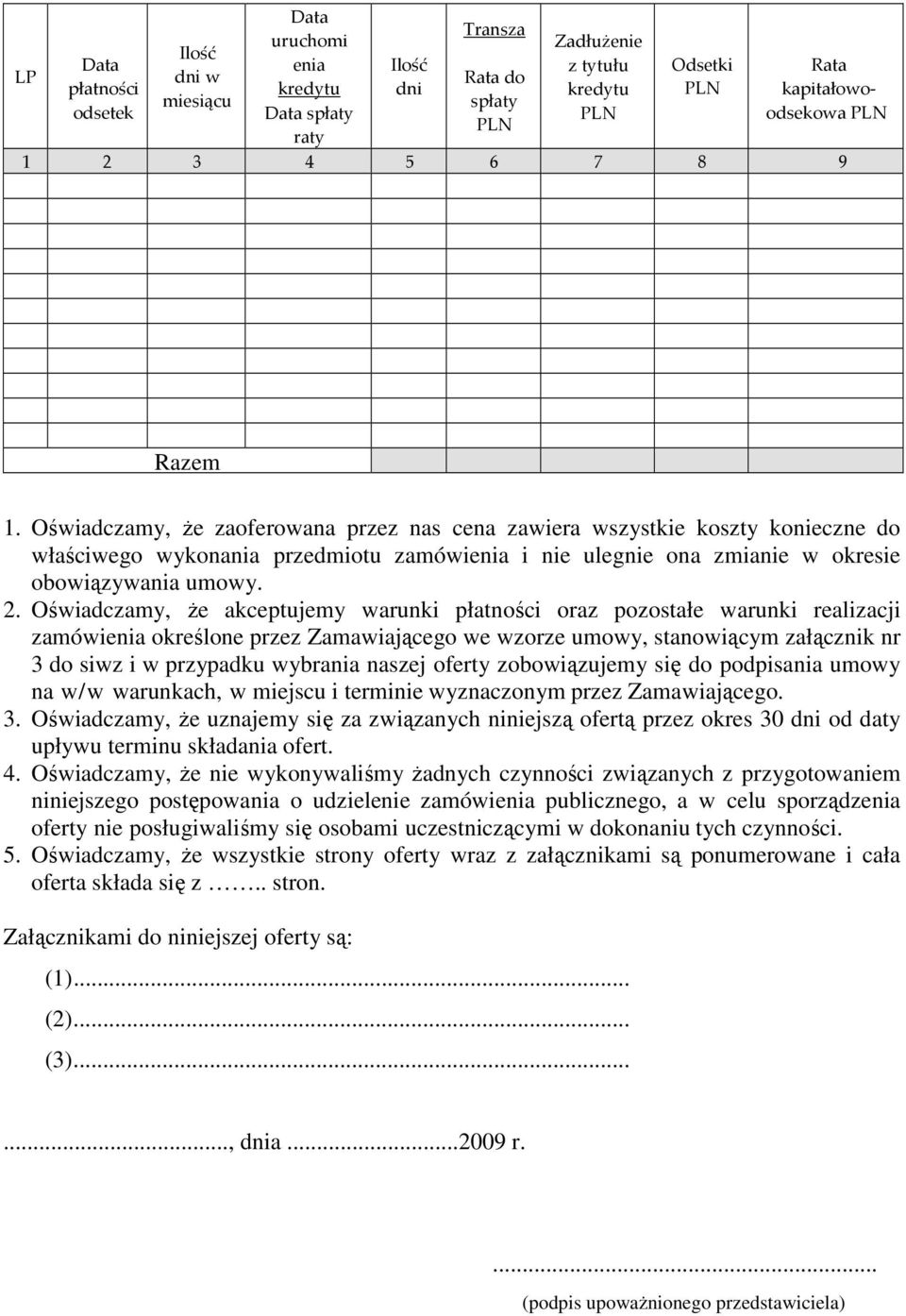 Oświadczamy, Ŝe akceptujemy warunki płatności oraz pozostałe warunki realizacji zamówienia określone przez Zamawiającego we wzorze umowy, stanowiącym załącznik nr 3 do siwz i w przypadku wybrania