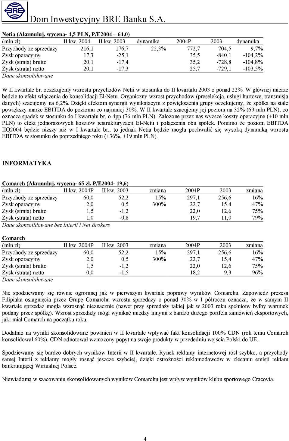 25,7-729,1-103,5% W II kwartale br. oczekujemy wzrostu przychodów Netii w stosunku do II kwartału 2003 o ponad 22%. W głównej mierze będzie to efekt włączenia do konsolidacji El-Netu.