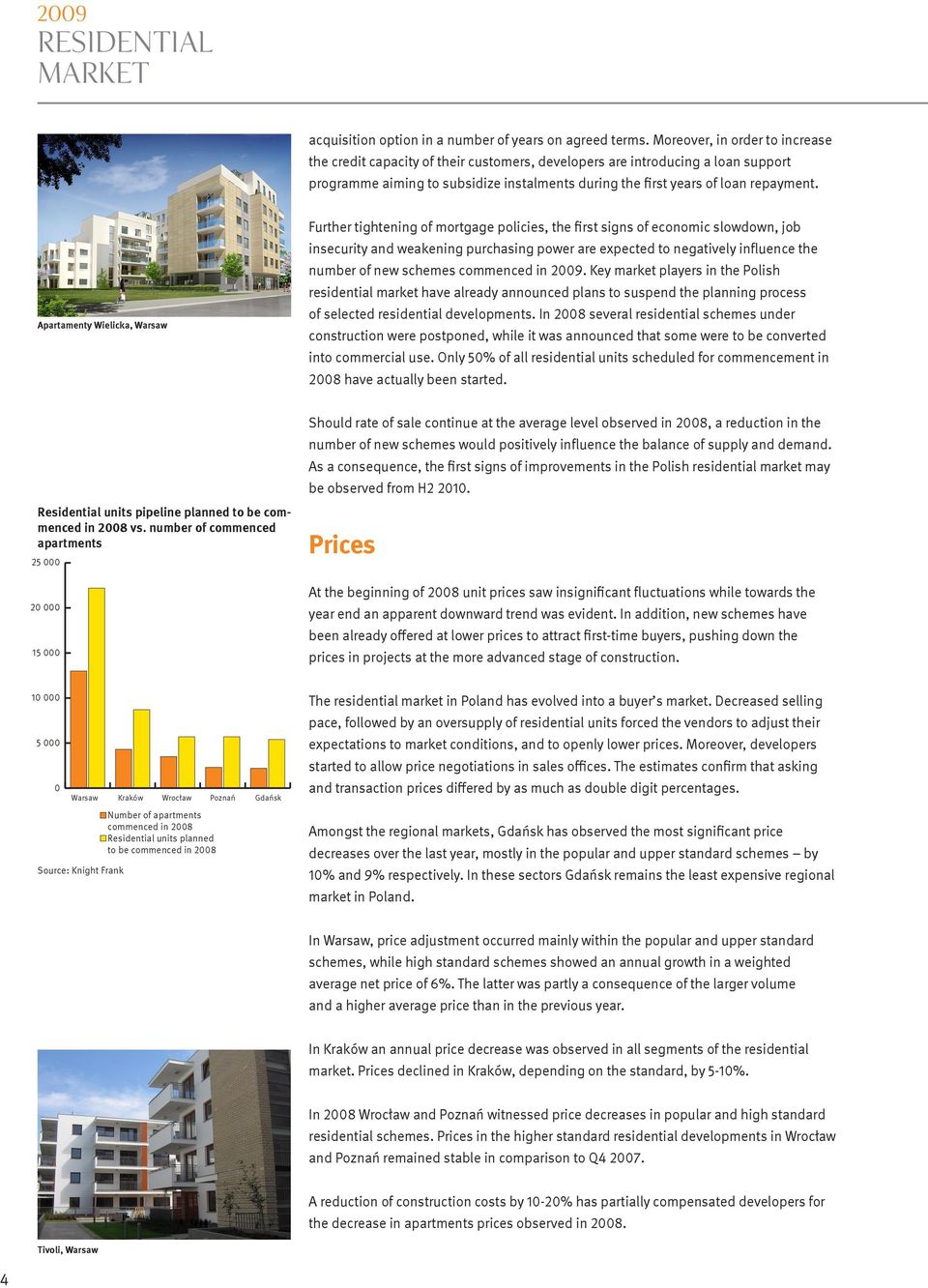 Apartamenty Wielicka, Warsaw Further tightening of mortgage policies, the first signs of economic slowdown, job insecurity and weakening purchasing power are expected to negatively influence the