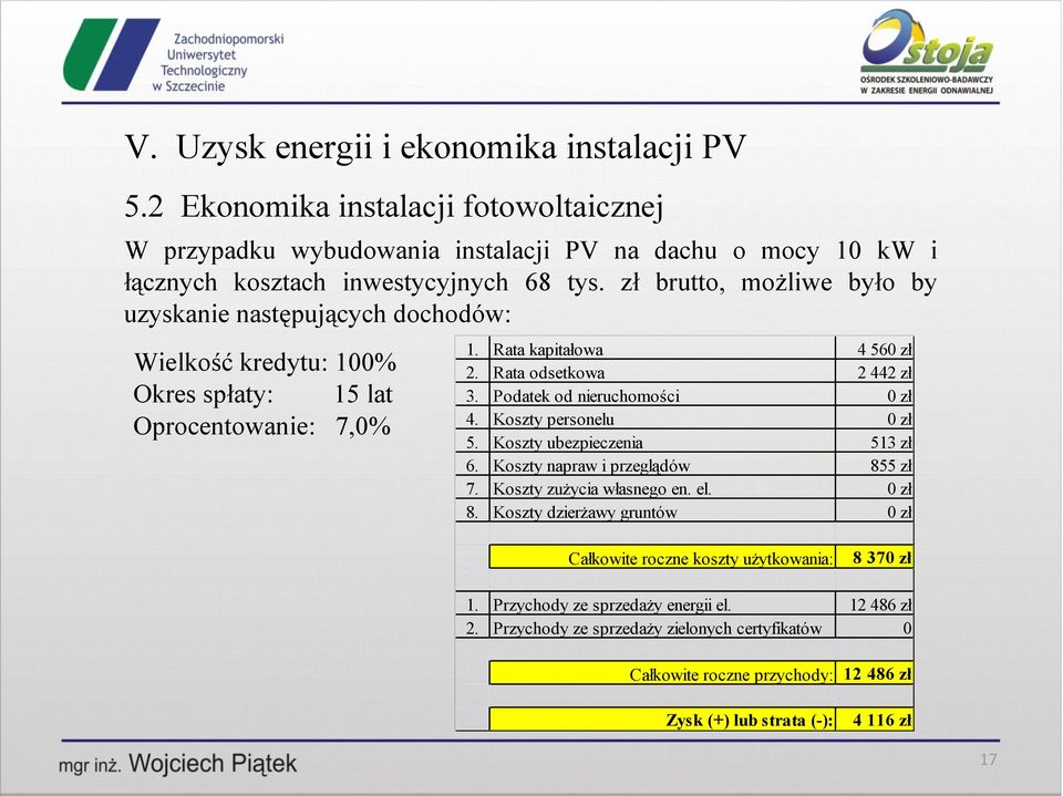 Podatek od nieruchomości 0 zł 4. Koszty personelu 0 zł 5. Koszty ubezpieczenia 513 zł 6. Koszty napraw i przeglądów 855 zł 7. Koszty zużycia własnego en. el. 0 zł 8.