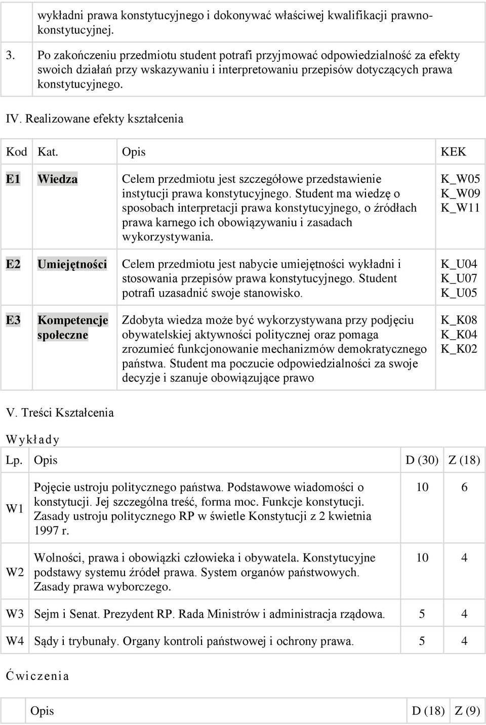 Realizowane efekty kształcenia Kod Kat. KEK E1 Wiedza Celem przedmiotu jest szczegółowe przedstawienie instytucji prawa konstytucyjnego.