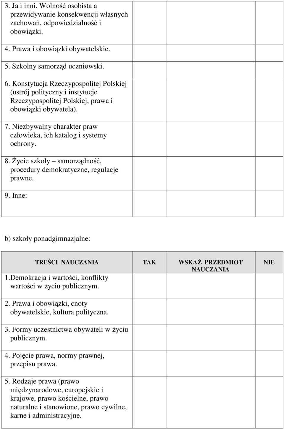 8. śycie szkoły samorządność, procedury demokratyczne, regulacje prawne. 9. Inne: b) szkoły ponadgimnazjalne: TREŚCI NAUCZANIA WSKAś PRZEDMIOT NAUCZANIA 1.
