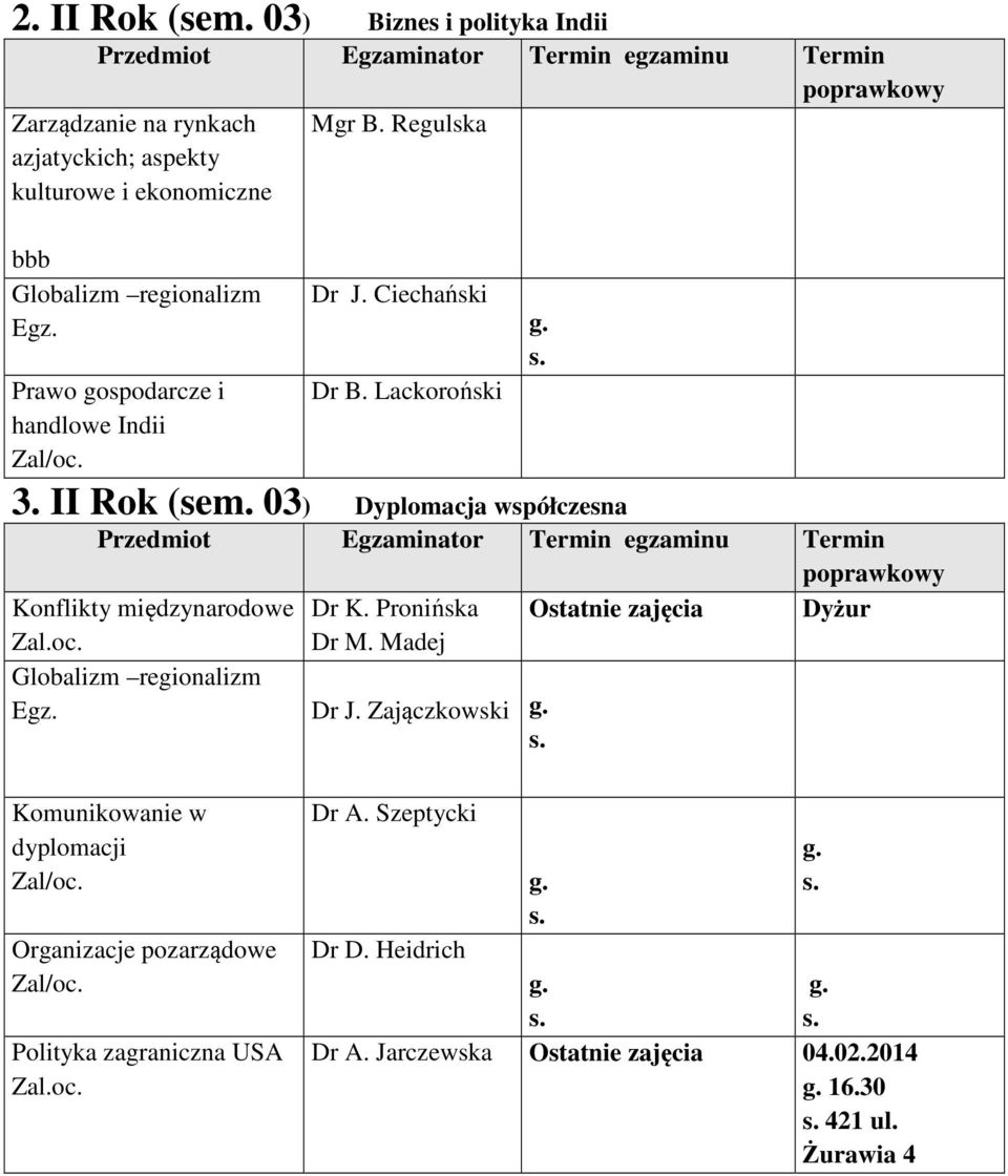 gospodarcze i handlowe Indii Mgr B. Regulska Dr J. Ciechański Dr B. Lackoroński 3. II Rok (sem.