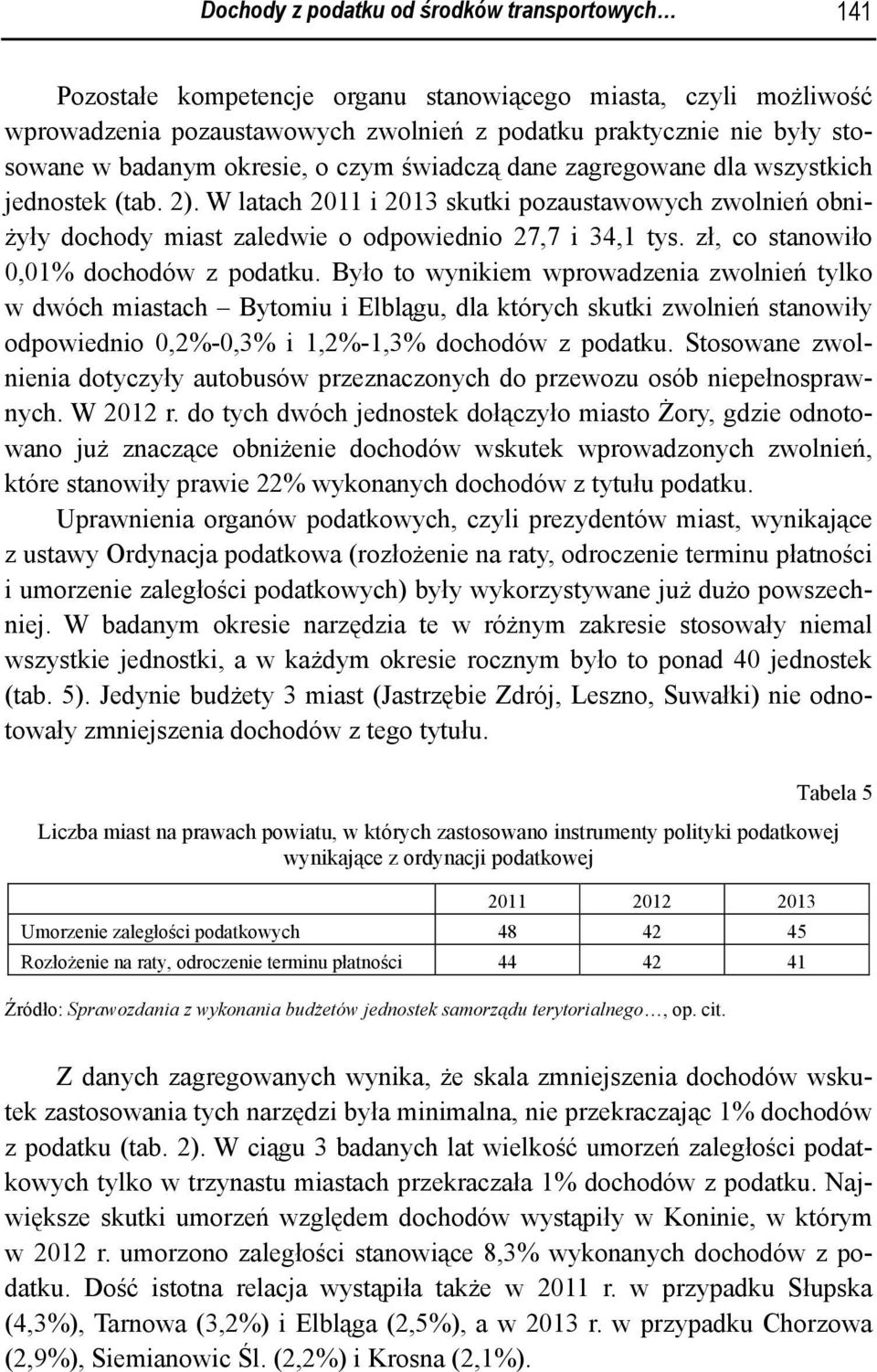 zł, co stanowiło 0,01% dochodów z podatku.