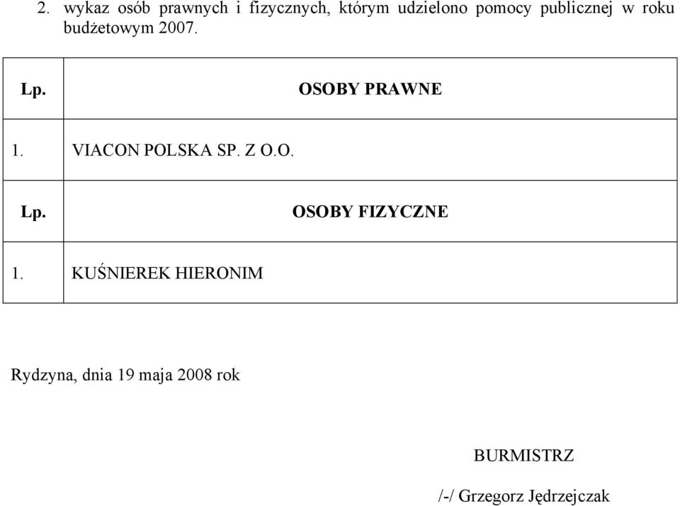 VIACON POLSKA SP. Z O.O. OSOBY FIZYCZNE 1.
