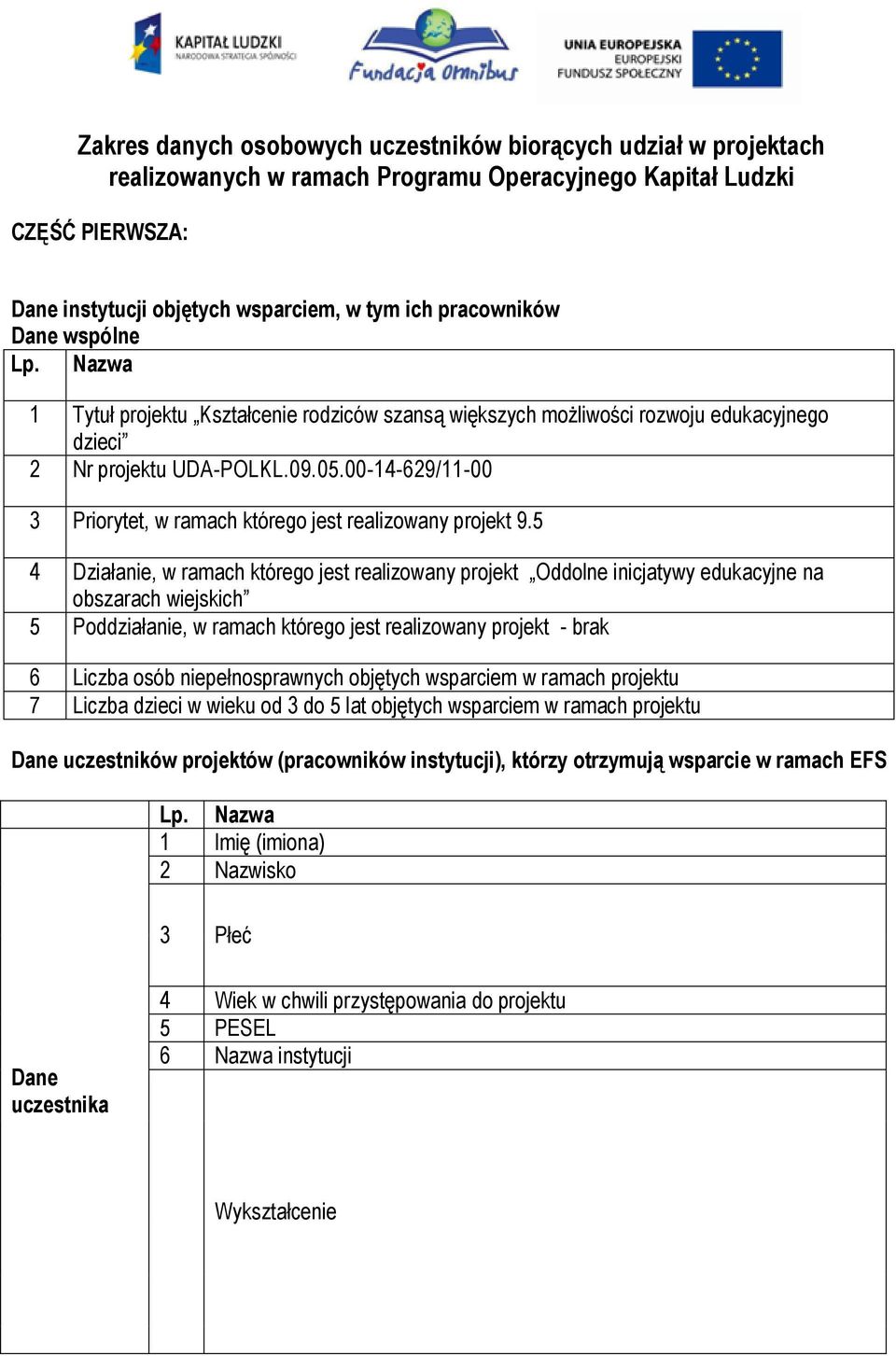 00-14-629/11-00 3 Priorytet, w ramach którego jest realizowany projekt 9.