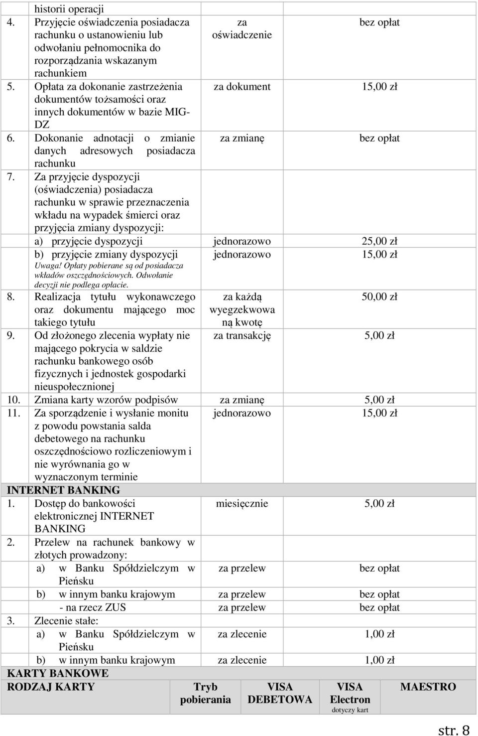 Za przyjęcie dyspozycji (oświadczenia) posiadacza rachunku w sprawie przeznaczenia wkładu na wypadek śmierci oraz przyjęcia zmiany dyspozycji: za oświadczenie za dokument za zmianę 1 a) przyjęcie