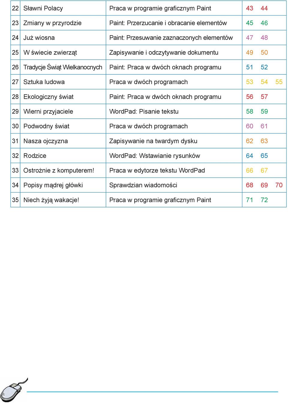 Ekologiczny świat Paint: Praca w dwóch oknach programu 56 57 29 Wierni przyjaciele WordPad: Pisanie tekstu 58 59 30 Podwodny świat Praca w dwóch programach 60 61 31 Nasza ojczyzna Zapisywanie na