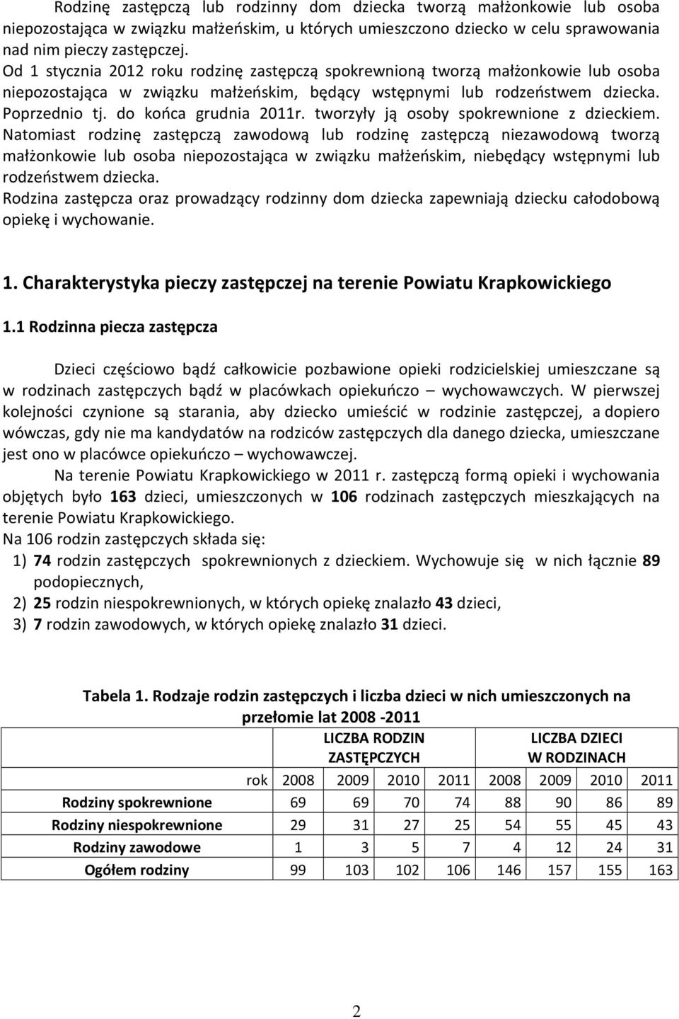 do końca grudnia 2011r. tworzyły ją osoby spokrewnione z dzieckiem.