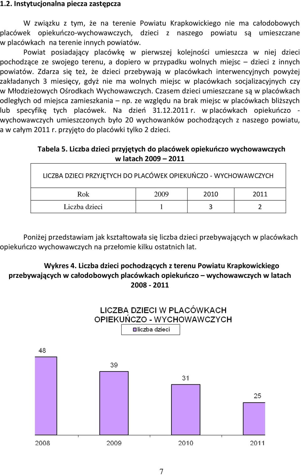 Zdarza się też, że dzieci przebywają w placówkach interwencyjnych powyżej zakładanych 3 miesięcy, gdyż nie ma wolnych miejsc w placówkach socjalizacyjnych czy w Młodzieżowych Ośrodkach Wychowawczych.