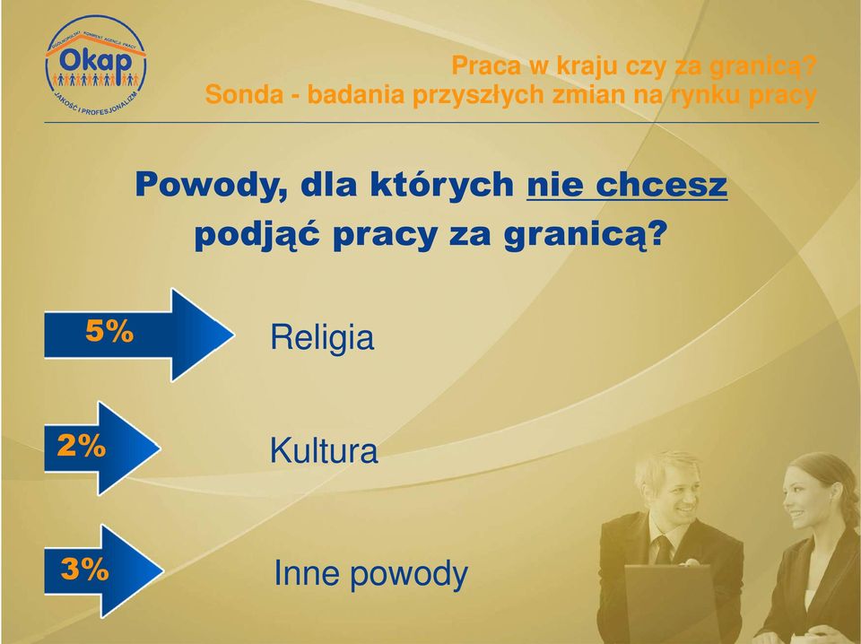 pracy za granicą?