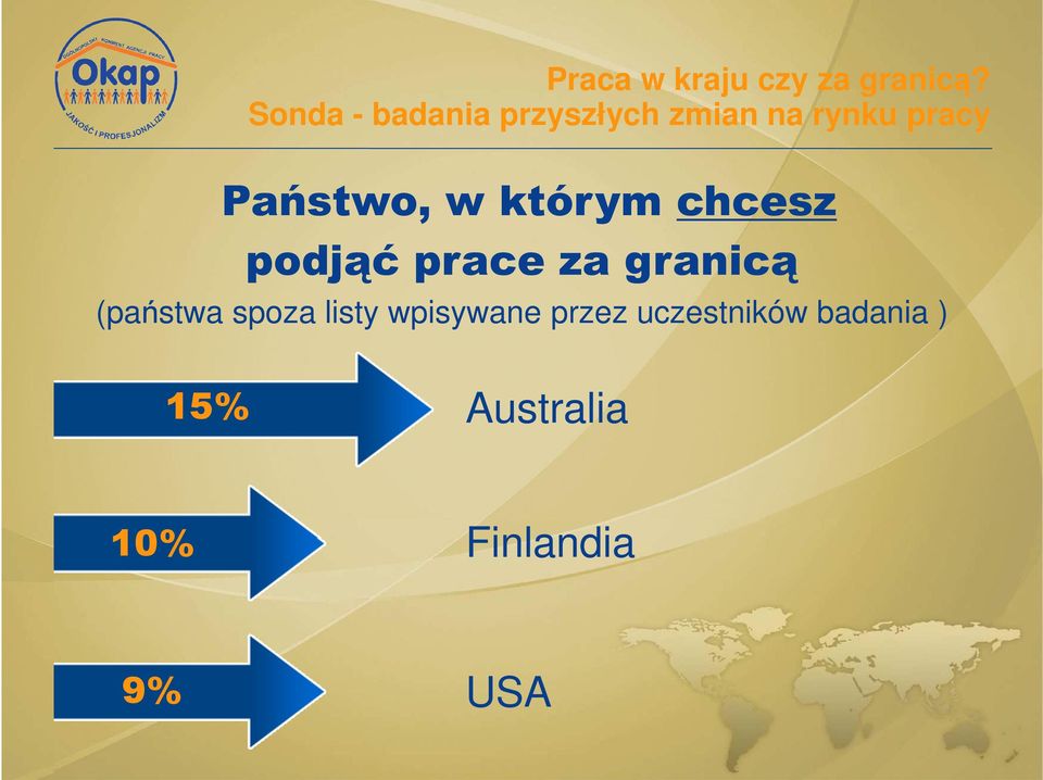 listy wpisywane przez uczestników