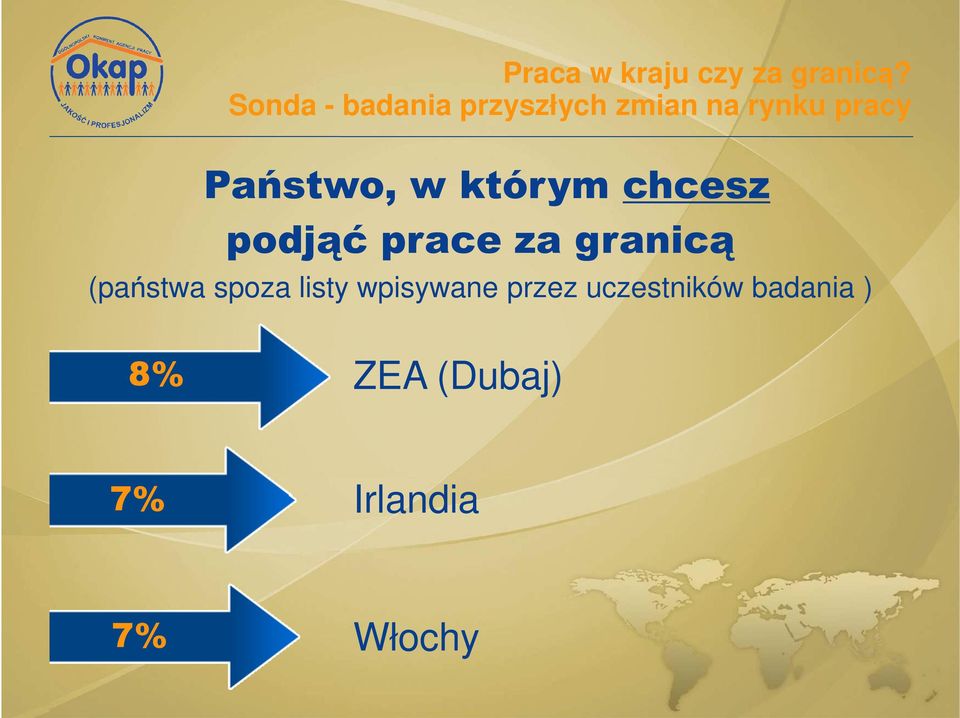 listy wpisywane przez uczestników