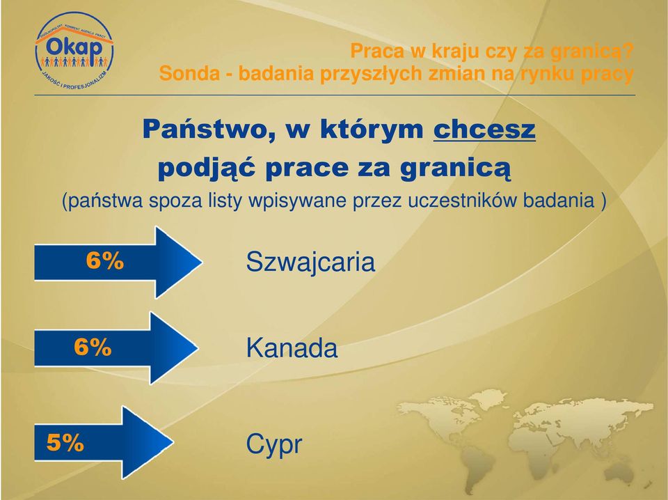 listy wpisywane przez uczestników