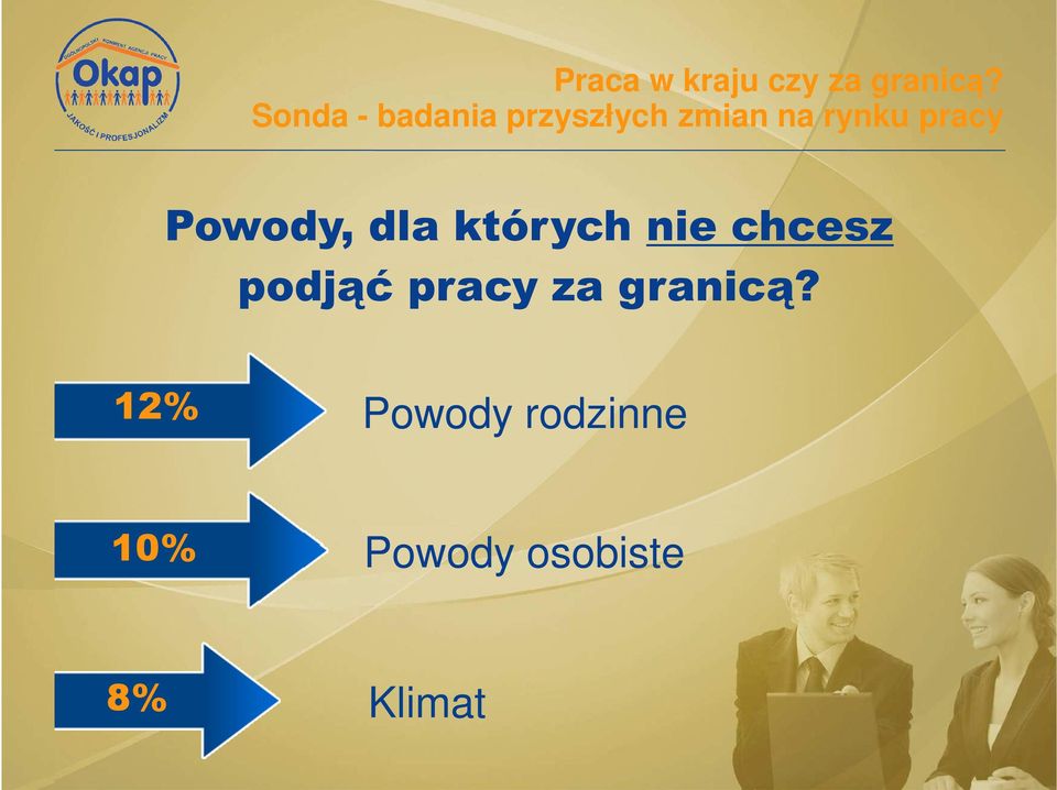 granicą?