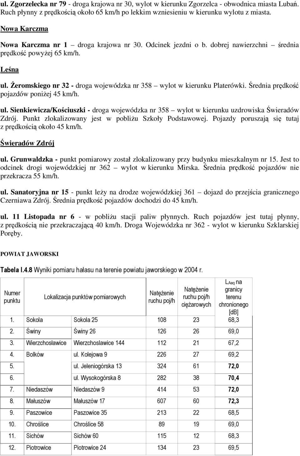 Żeromskiego nr 32 - droga wojewódzka nr 358 wylot w kierunku Platerówki. Średnia prędkość pojazdów poniżej 45 km/h. ul.