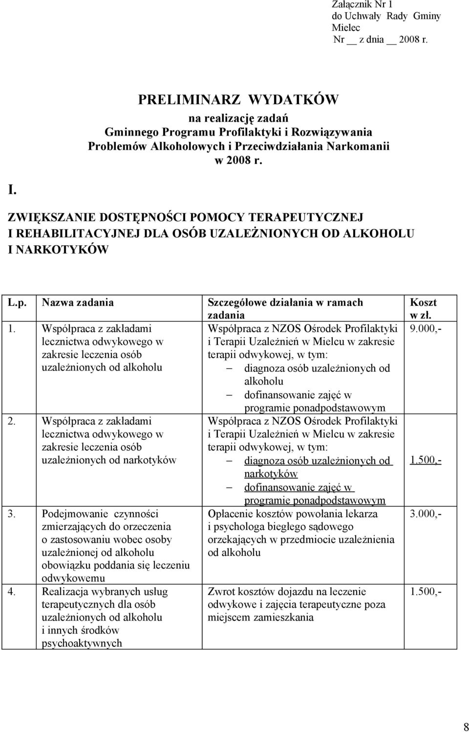 ZWIĘKSZANIE DOSTĘPNOŚCI POMOCY TERAPEUTYCZNEJ I REHABILITACYJNEJ DLA OSÓB UZALEŻNIONYCH OD ALKOHOLU I NARKOTYKÓW L.p. Nazwa zadania Szczegółowe działania w ramach zadania 1.