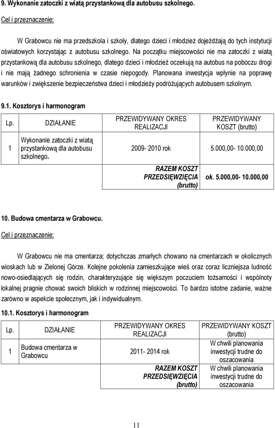 Na początku miejscowości nie ma zatoczki z wiatą przystankową dla autobusu szkolnego, dlatego dzieci i młodzież oczekują na autobus na poboczu drogi i nie mają żadnego schronienia w czasie niepogody.