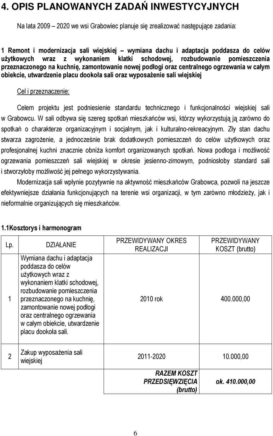 dookoła sali oraz wyposażenie sali wiejskiej Celem projektu jest podniesienie standardu technicznego i funkcjonalności wiejskiej sali w Grabowcu.