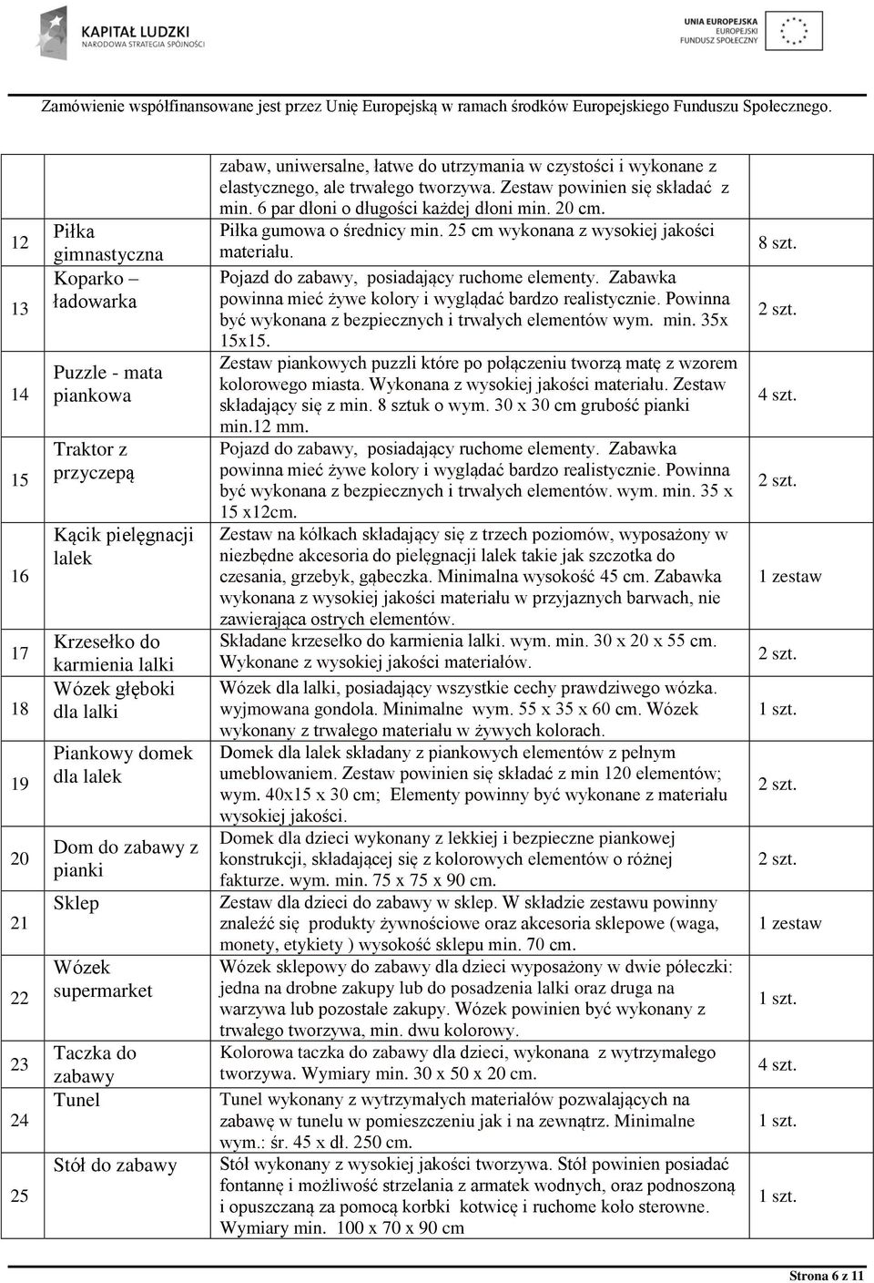 trwałego tworzywa. Zestaw powinien się składać z min. 6 par dłoni o długości każdej dłoni min. 20 cm. Piłka gumowa o średnicy min. 25 cm wykonana z wysokiej jakości materiału.