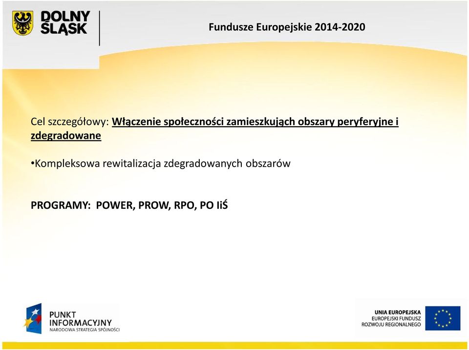 zdegradowane Kompleksowa rewitalizacja