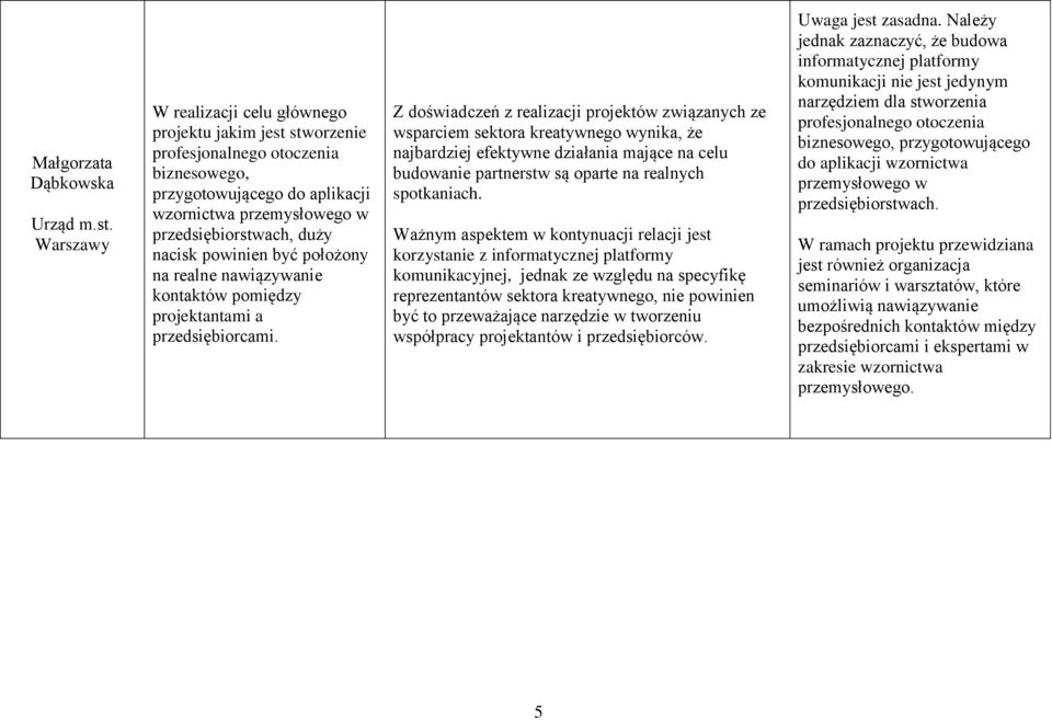 powinien być położony na realne nawiązywanie kontaktów pomiędzy projektantami a przedsiębiorcami.