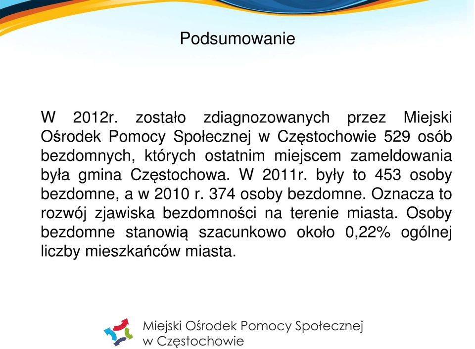 bezdomnych, których ostatnim miejscem zameldowania była gmina Częstochowa. W 2011r.