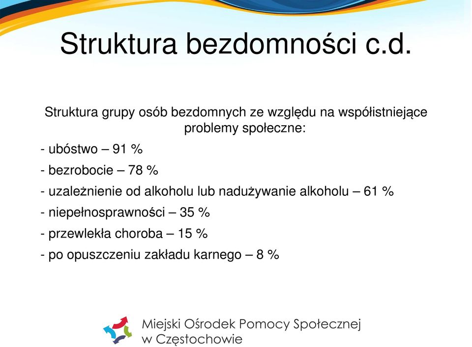 Struktura grupy osób bezdomnych ze względu na współistniejące problemy