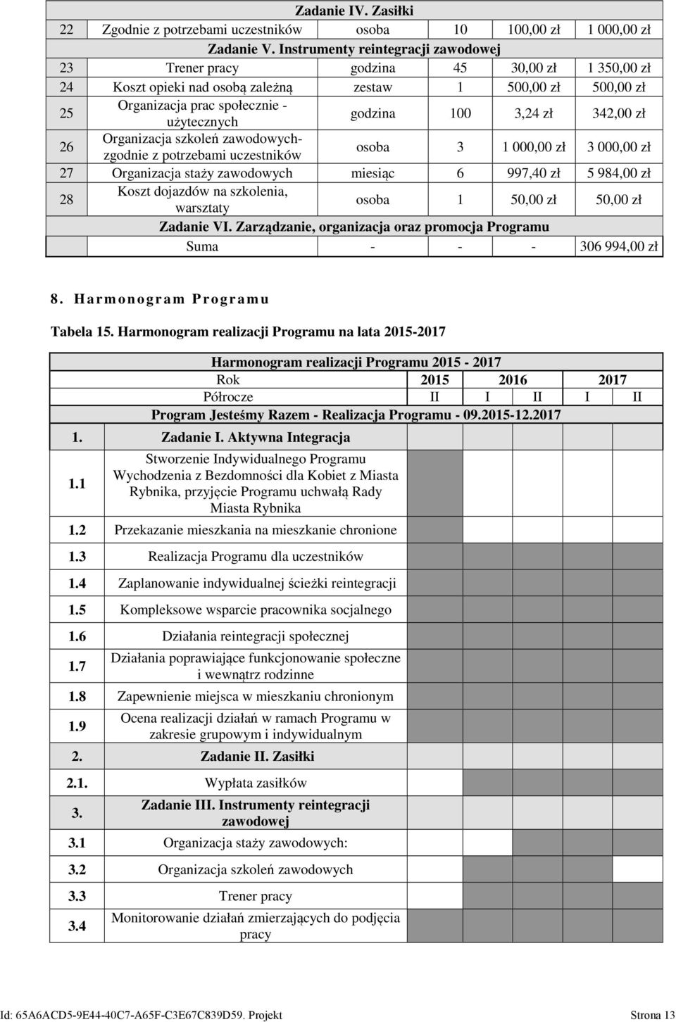 100 3,24 zł 342,00 zł 26 Organizacja szkoleń zawodowychzgodnie z potrzebami uczestników osoba 3 1 000,00 zł 3 000,00 zł 27 Organizacja staży zawodowych miesiąc 6 997,40 zł 5 984,00 zł 28 Koszt