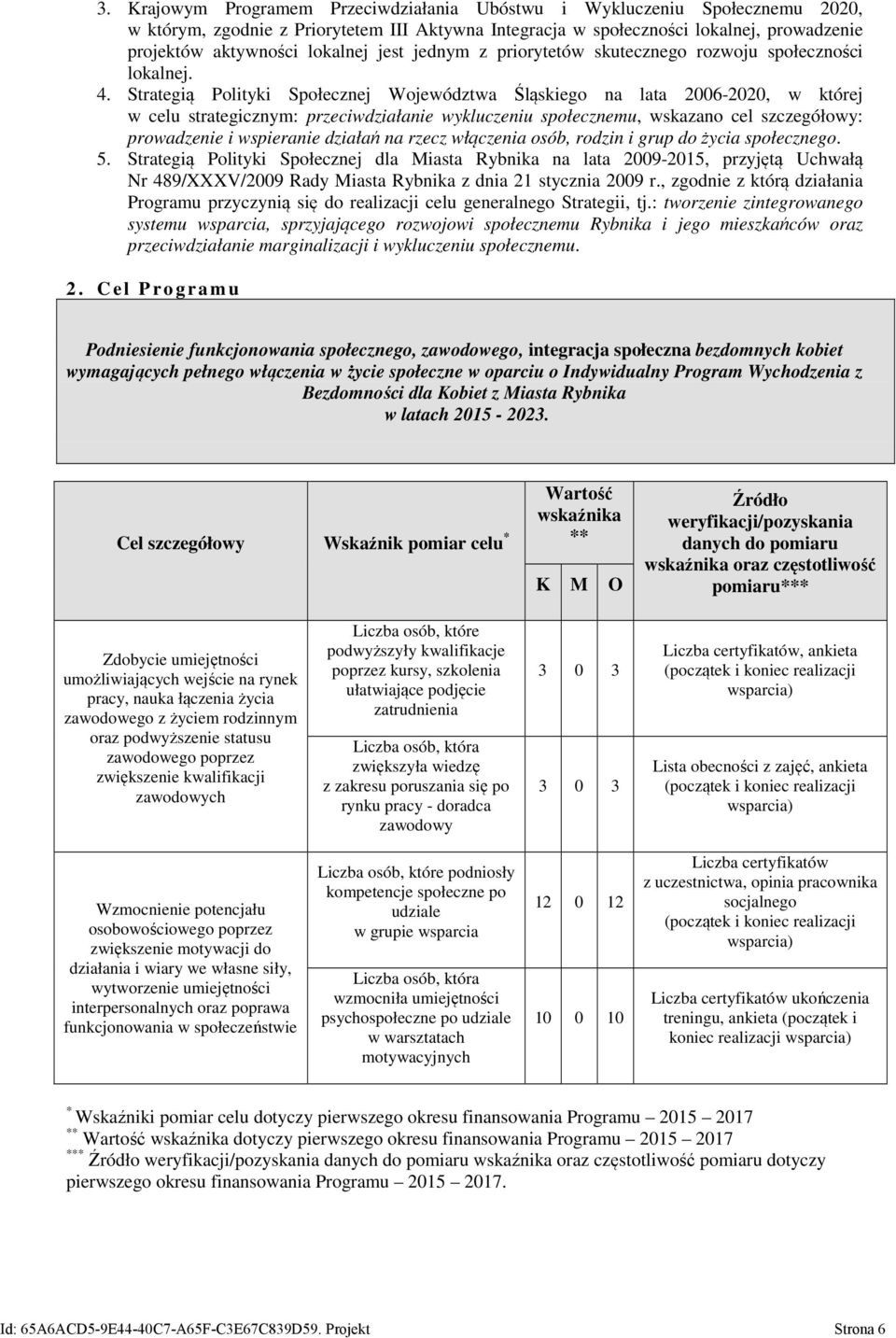 Strategią Polityki Społecznej Województwa Śląskiego na lata 2006-2020, w której w celu strategicznym: przeciwdziałanie wykluczeniu społecznemu, wskazano cel szczegółowy: prowadzenie i wspieranie