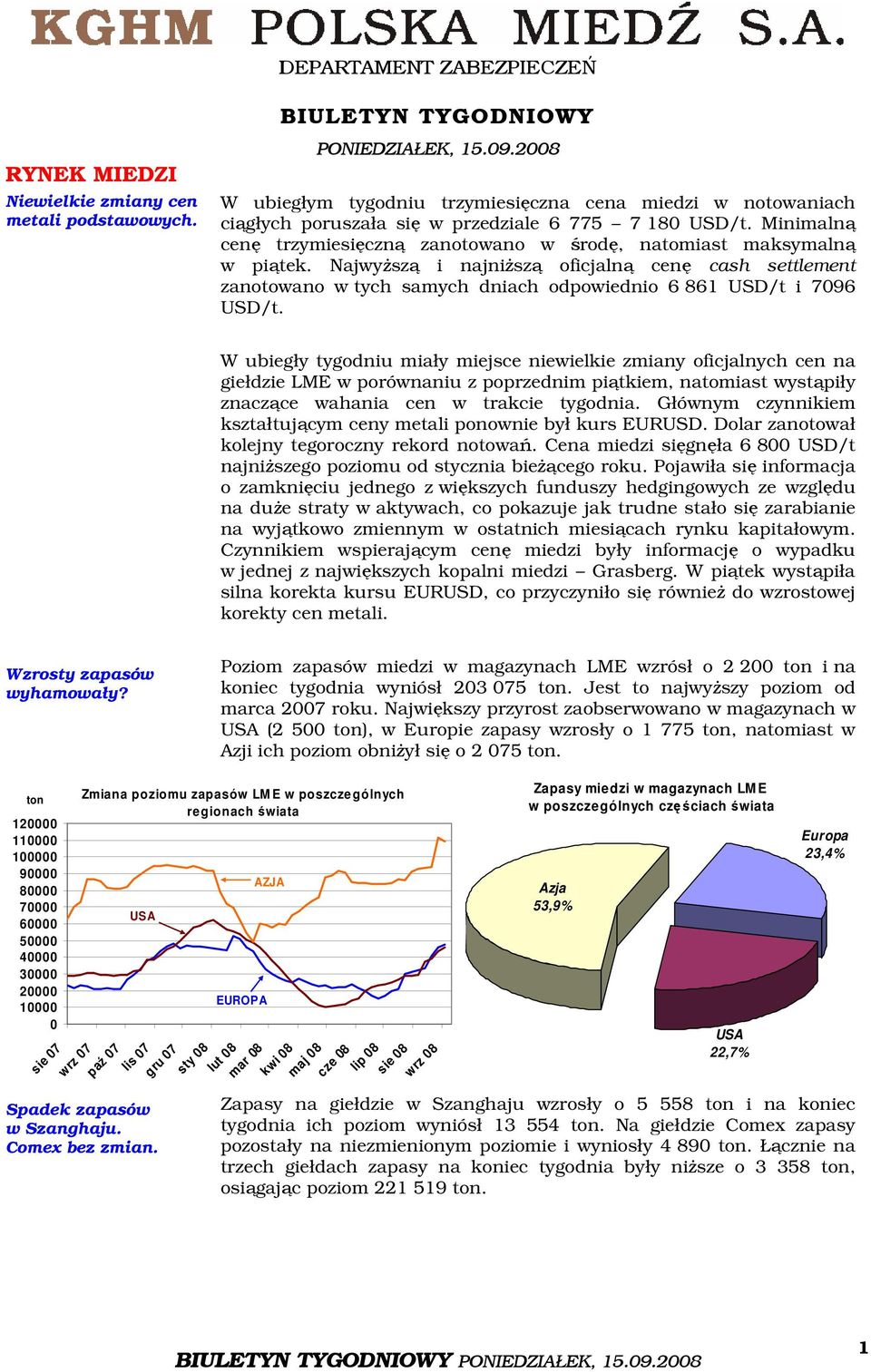 Minimalną cenę trzymiesięczną zanotowano w środę, natomiast maksymalną w piątek.