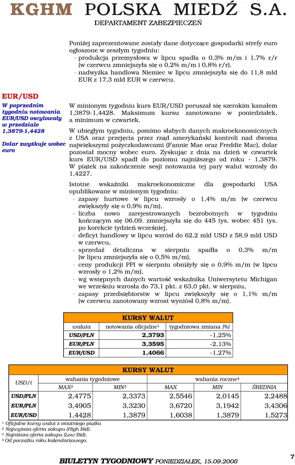 EUR/USD W poprzednim tygodniu notowania EUR/USD oscylowały w przedziale 1,3879-1,4428 Dolar zwyżkuje wobec euro W minionym tygodniu kurs EUR/USD poruszał się szerokim kanałem 1,3879-1,4428.