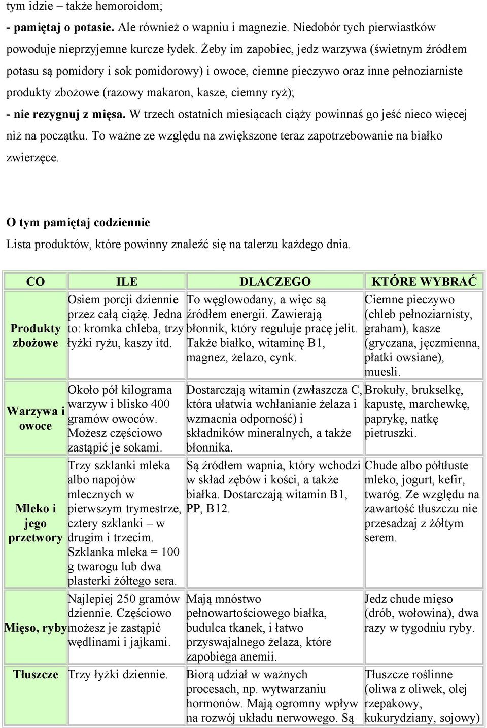 rezygnuj z mięsa. W trzech ostatnich miesiącach ciąży powinnaś go jeść nieco więcej niż na początku. To ważne ze względu na zwiększone teraz zapotrzebowanie na białko zwierzęce.