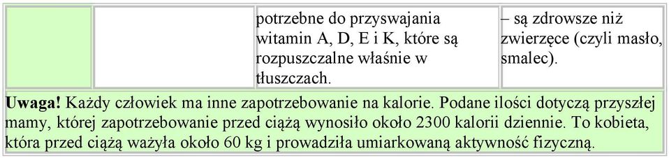 Każdy człowiek ma inne zapotrzebowanie na kalorie.