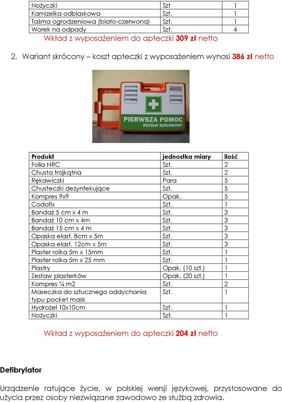 5 Kompres 9x9 Opak. 5 Codofix Szt. 1 Bandaż 5 cm x 4 m Szt. 3 Bandaż 10 cm x 4m Szt. 3 Bandaż 15 cm x 4 m Szt. 3 Opaska elast. 8cm x 5m Szt. 3 Opaska elast. 12cm x 5m Szt.